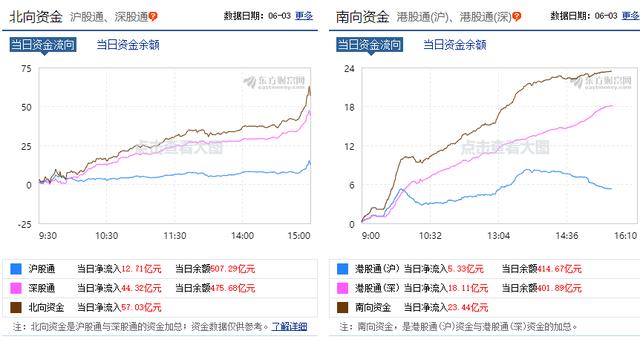 机械：近期，有个低估的方向可以关注！
