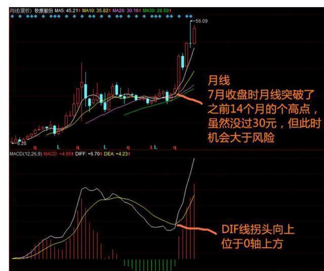 股价|很多人都知道股票市场亏多赚少，可为什么A股中的散户还那么多？