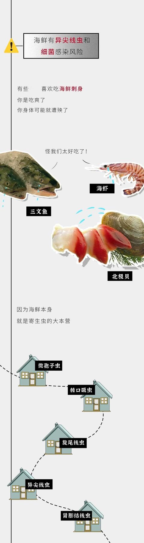 【】这样吃一口肉,等于吃十条虫?这些危险你还真不一定知道…