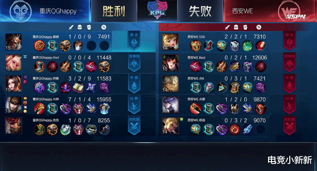 赵云|KPL又一野王诞生，小胖“天王盖地虎，赵云一大五”，QG击败WE！