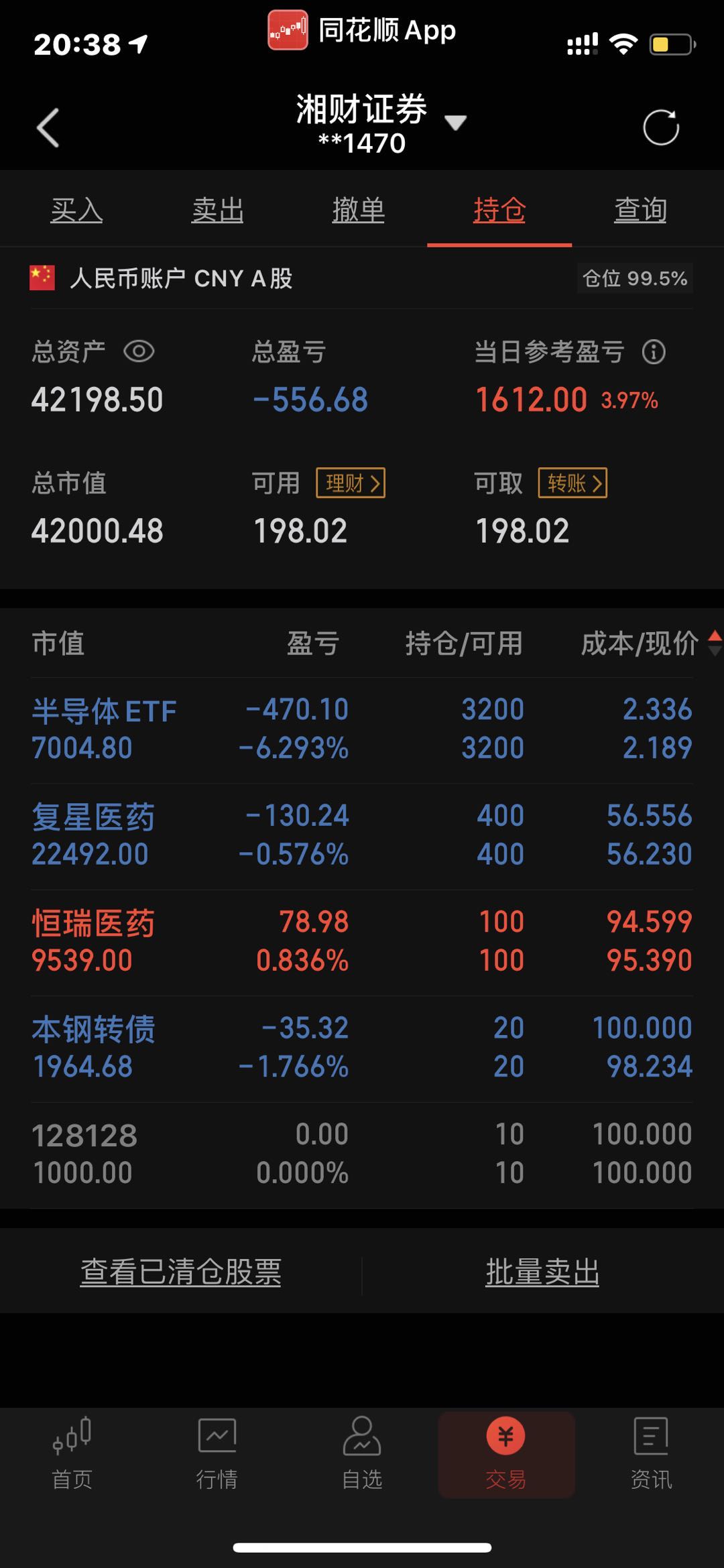 a股|持之以恒，不操作就是最好的操作....