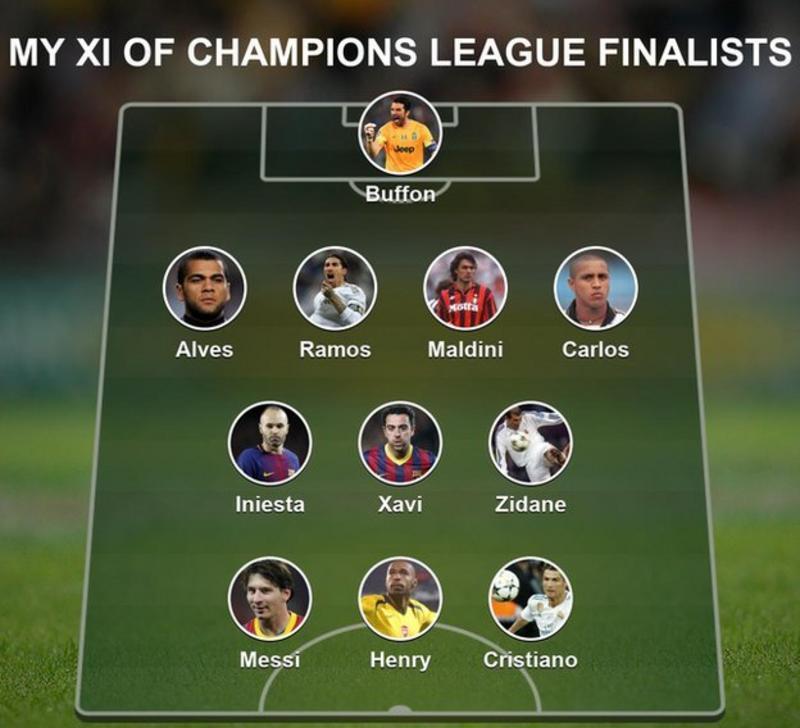 欧冠|BBC评欧冠最强阵,布冯力压卡西入选,亨利挤掉莱万、劳尔上榜