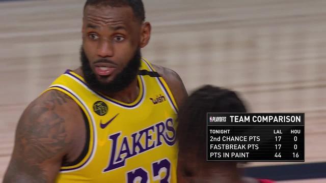 湖人队|48胜0负，湖人神定律再上线！连胜3场复制首轮神迹？洛城德比要来