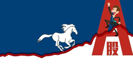 格力电器@大涨过后，3000点套牢密集区马上就到，行情还能持续多久？