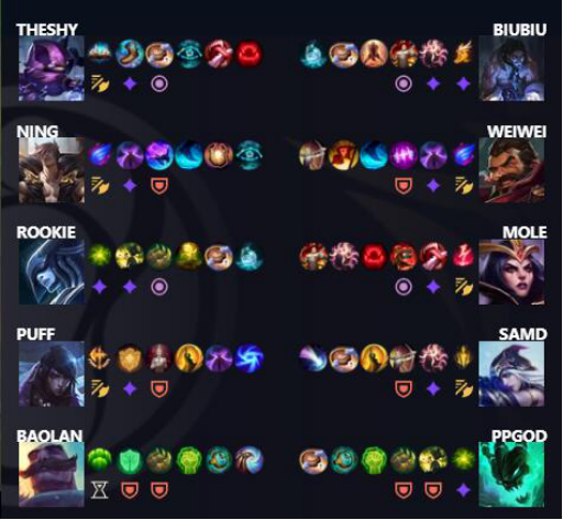 ig|Puff终于C起来了！IG让一追二拿下胜利，击败V5登顶榜首