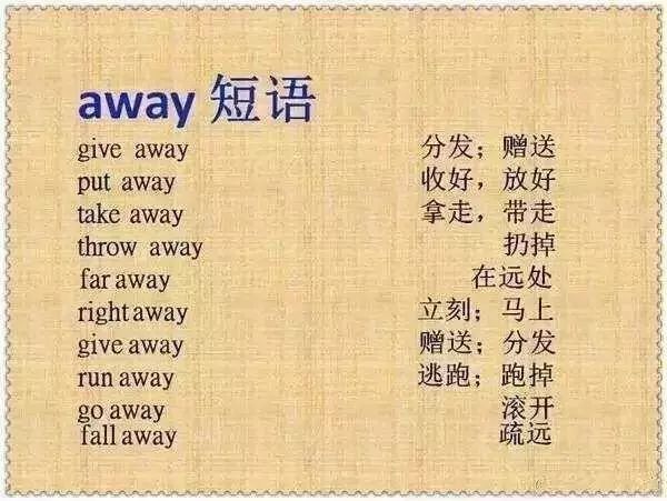 「」史上最牛单词记忆法,给孩子贴墙上背,7天牢记5000词