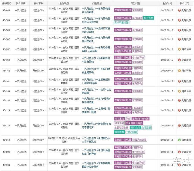 马自达CX4■车界观察：异响门持续发酵，波及马自达CX-4