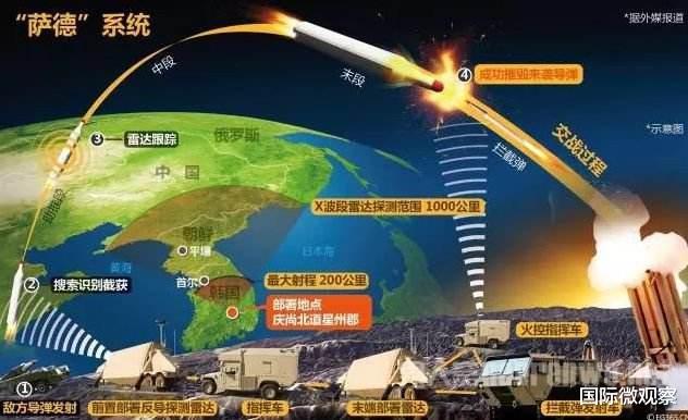 美國將在韓國部署超級大炮，中國“特一級城市”均在打擊范圍內-圖3