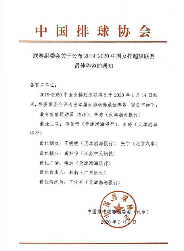 朱婷▲中国排协突然发出了一个通告，与房奴李盈莹、朱婷的收入有关