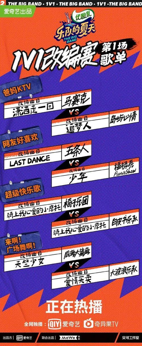 乐队的夏天|第七期乐队的夏天——花前乐夏没错了