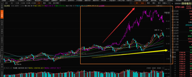 中国股市|创业板注册制下，为什么迎来了“垃圾股”和“低价股”的狂欢？