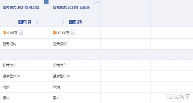 哈弗H6|哈弗的“初恋”即将上市！轴距2米7，能喝92号油，全系搭1.5T引擎或9W