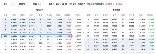[]A股接下去一个月的热点基本确定！