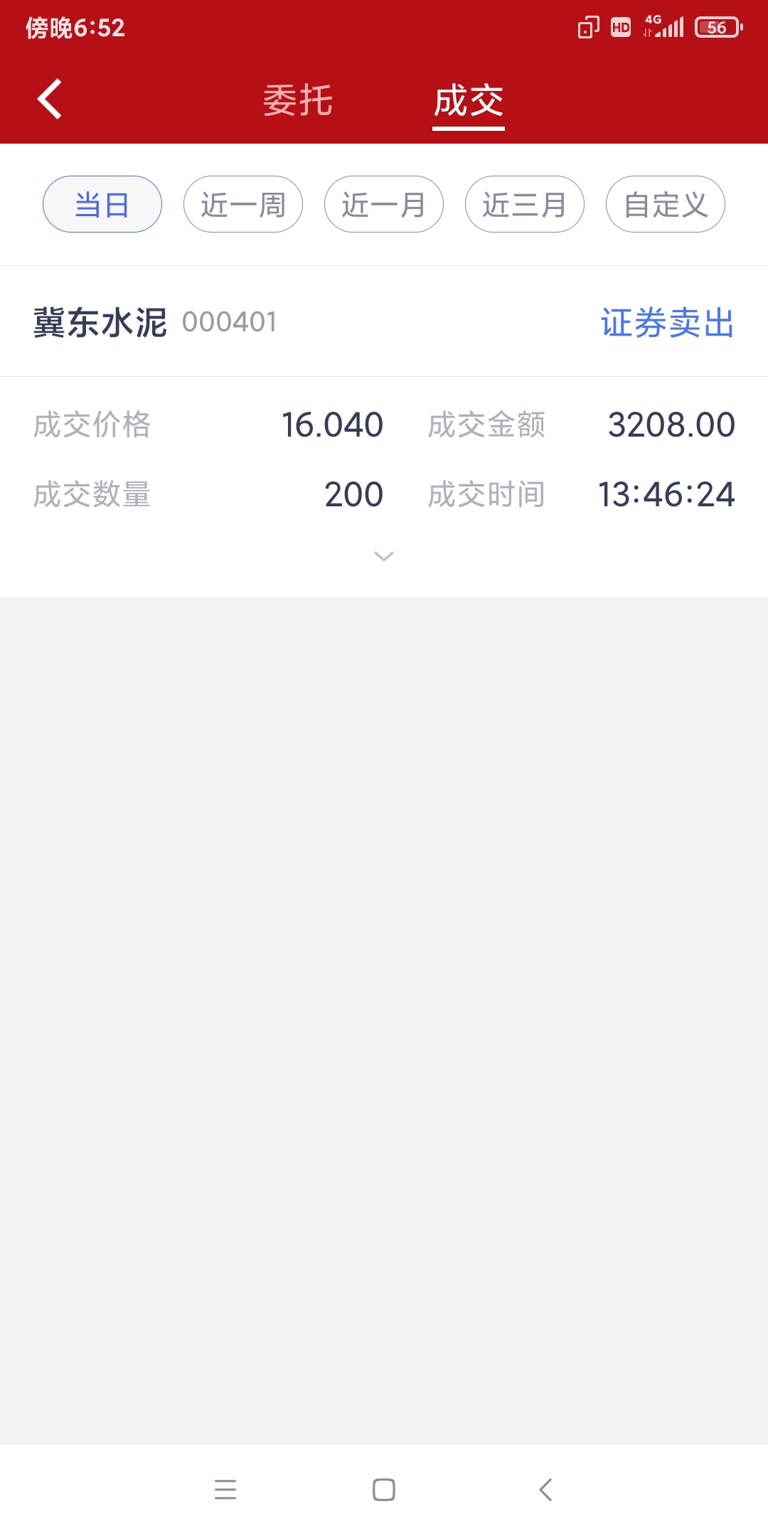 仓位|生哥20万实盘第88日纪实：中签新股