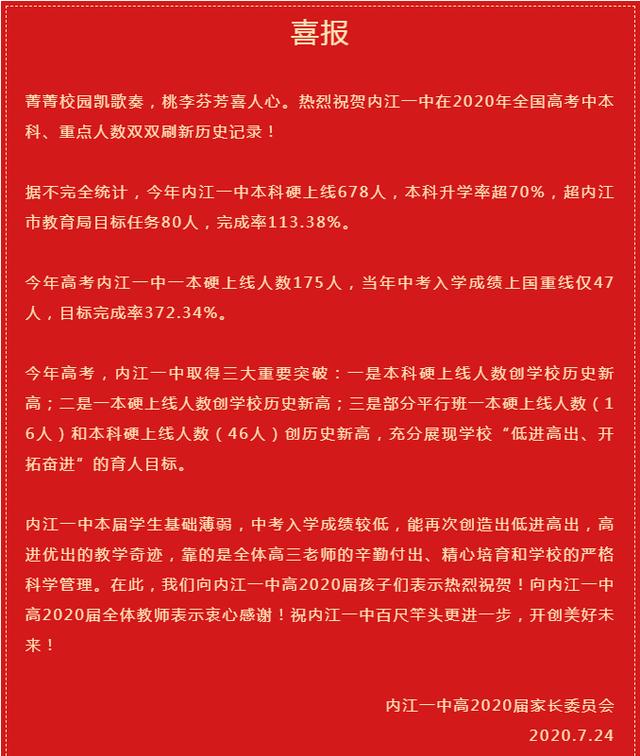 内江|2020年内江市各中学高考喜报!一中、六中、七中、隆昌、威远共创新高!