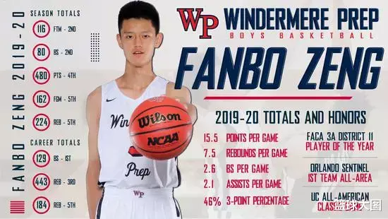 ：好消息！效力湖人！中国要有新NBA球员了！