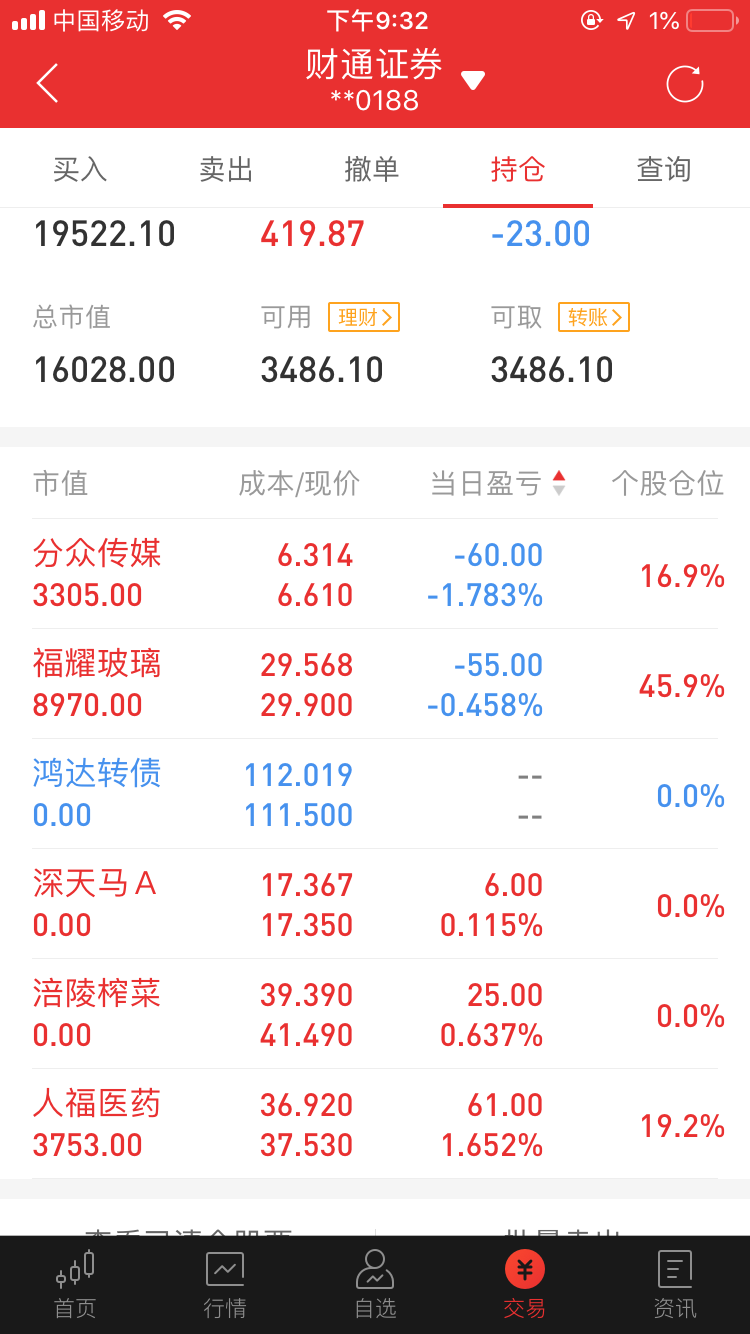 |最近压力有点大需要缓解，8.18失血23