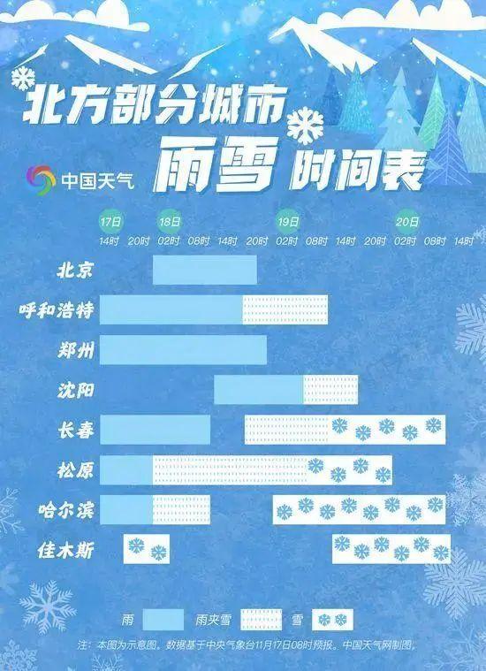 案件通报|连发预警！国内三地紧急停课！