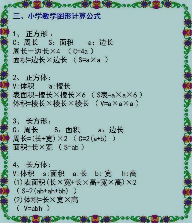 「数学」小学数学:1~6年级公式大全,高清可打印版,只发一次,赶紧珍藏