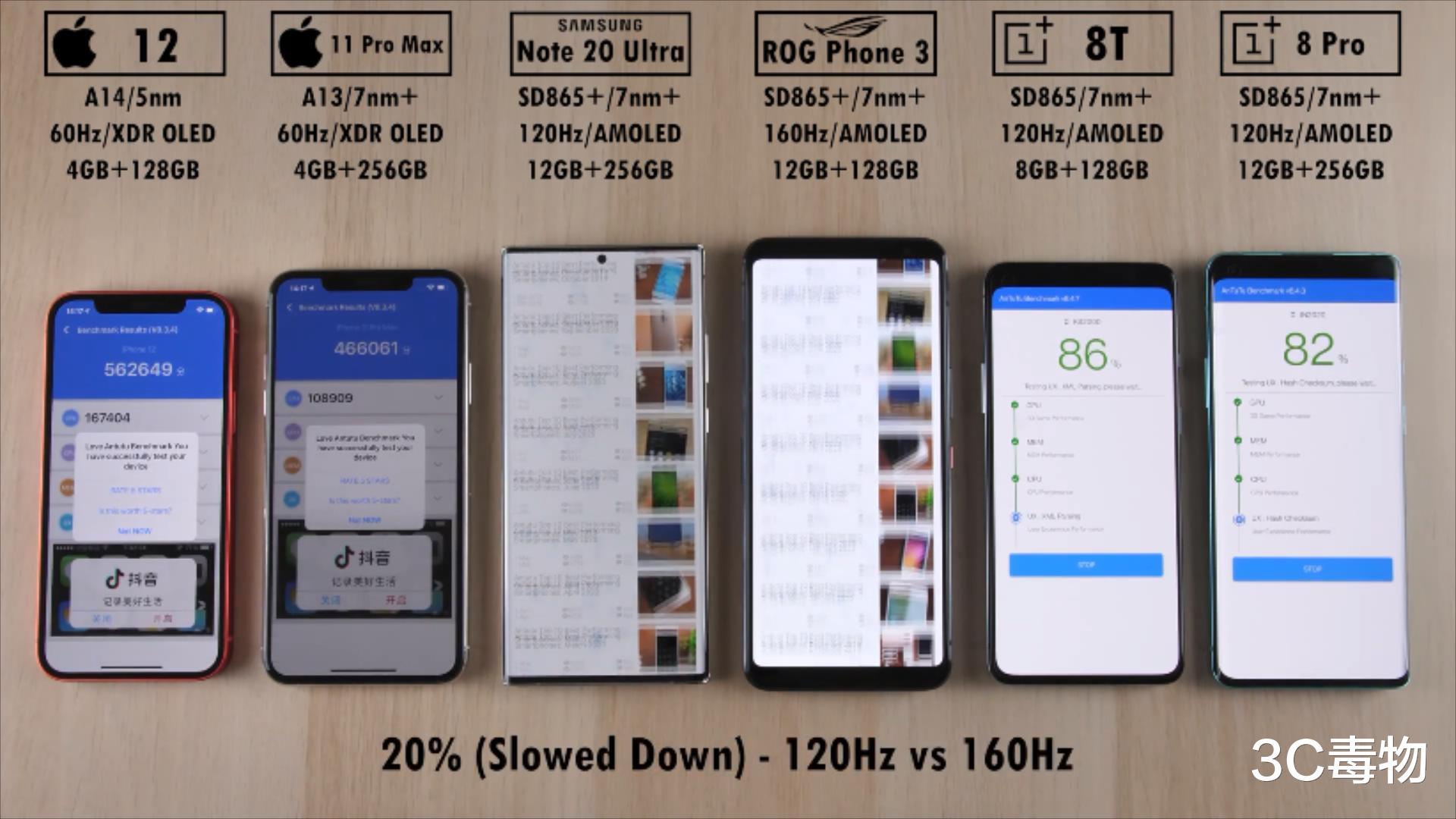 跑分|6部手机安兔兔跑分测试：iPhone12跑分仅排第5名，但速度却是第一
