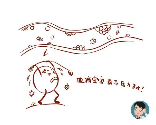 高血糖|5种行为看似很健康,实则却是血糖的幕后黑手!还不快赶紧停下