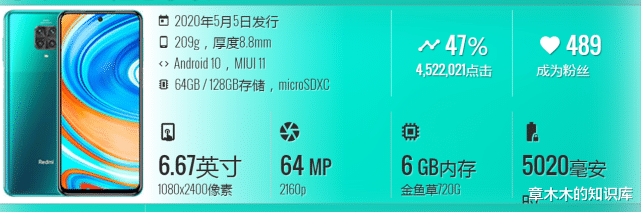 小米科技|2020年10月全球十大热门手机排行周榜新鲜出炉，你喜欢的手机是否有上榜？