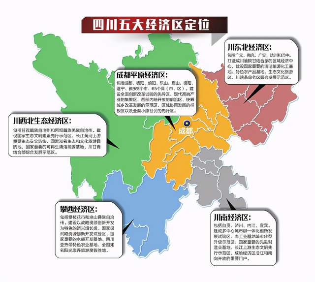 中华城事 成渝井仅剩成渝，川C自贡最后的倔强！盆地为何“难产”第三城？