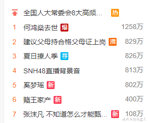 「赌王」赌王四房终于现身!奚梦瑶黝黑亮相何猷君不安,大局仍由二房掌控