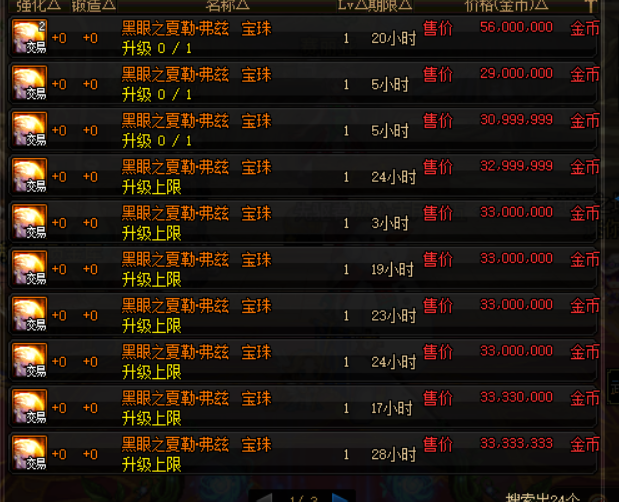 「地下城与勇士」DNF ：团本翻出顶级卡片？直接丢拍卖行那你就亏大啦！