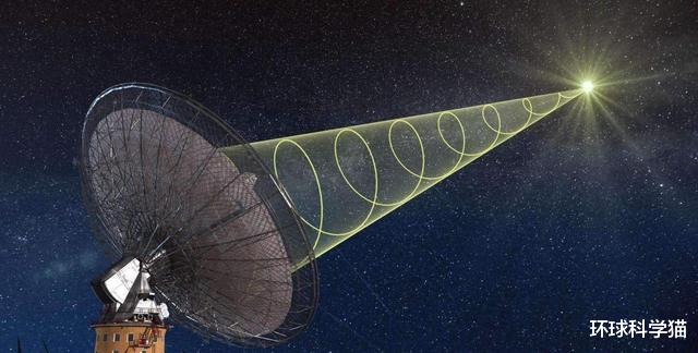#地外生命#2.6万光年外！中国天眼发现一“大蜘蛛”，地外生命快找到了？