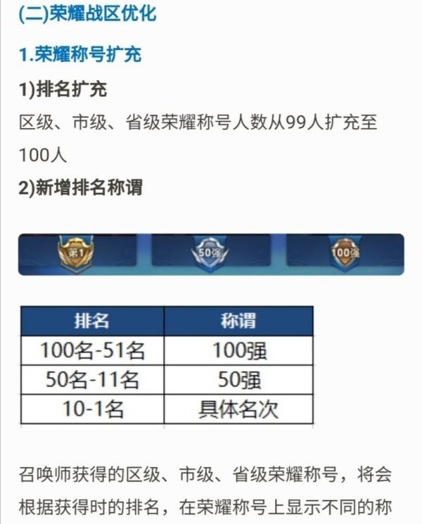 「老玩家」S20赛季迎来大改动，新荣耀战力，取消铭文补偿来袭