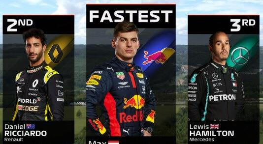 红牛|红牛无限接近法拉利，杆位纪录要被打破？法拉利令人伤心