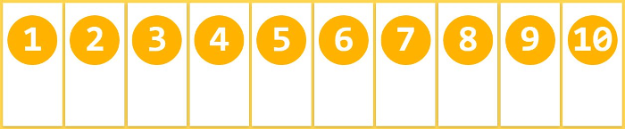 |Flex布局入门分享