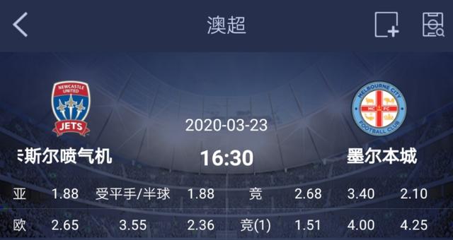 墨尔本城■周一澳超赛事推荐：喷气机不败终结，墨尔本城能否再拿三分