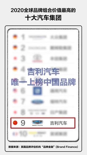 吉利帝豪@帝豪——真的那么神？