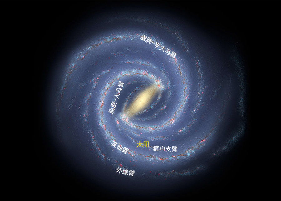 [银河系]地球处在银河系的什么地方？这里很特殊，不然可能就没有地球生命