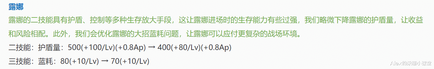 「露娜」王者荣耀4月30号更新：七名英雄调整，露娜、嬴政遭遇削弱，吕布大幅增强!