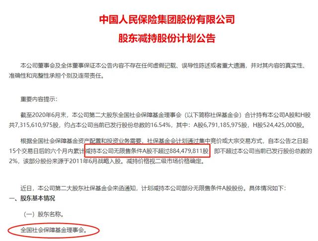 牛市|国家队减仓, 牛市还能疯多久?