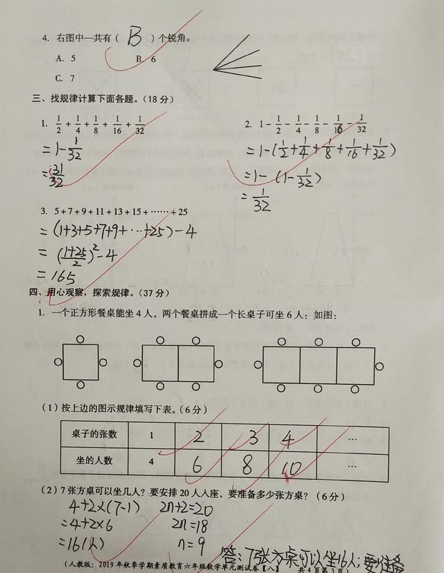 数学|六年级数学奥数专题―规律，题目很难，能考90分是高手，不服挑战