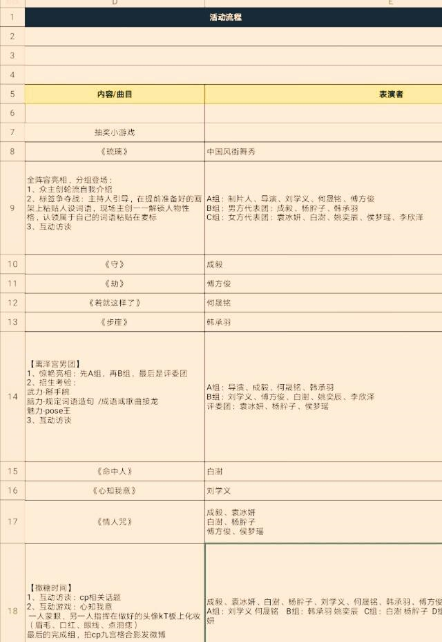 琉璃云歌会|《琉璃云歌会》反转，女方主动不参加游戏，活动未结束通稿满天飞