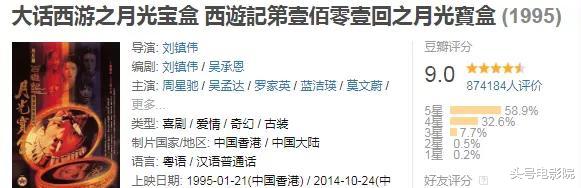 [武侠]1995年，徐克电影惨败仅330万票房，6年不碰武侠片，现在反成神片