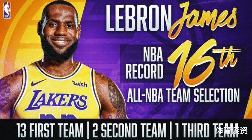 勒布朗·詹姆斯|历史第一人!詹姆斯创纪录:17年生涯16次最佳阵容,35岁仍统治NBA
