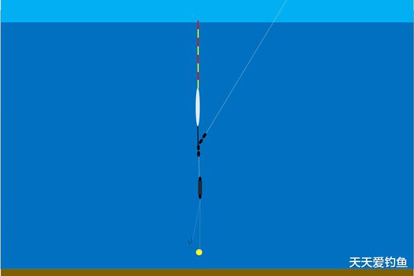 「」钓鱼调漂技巧：调平水是最简单的调漂方法，最适合野钓使用！