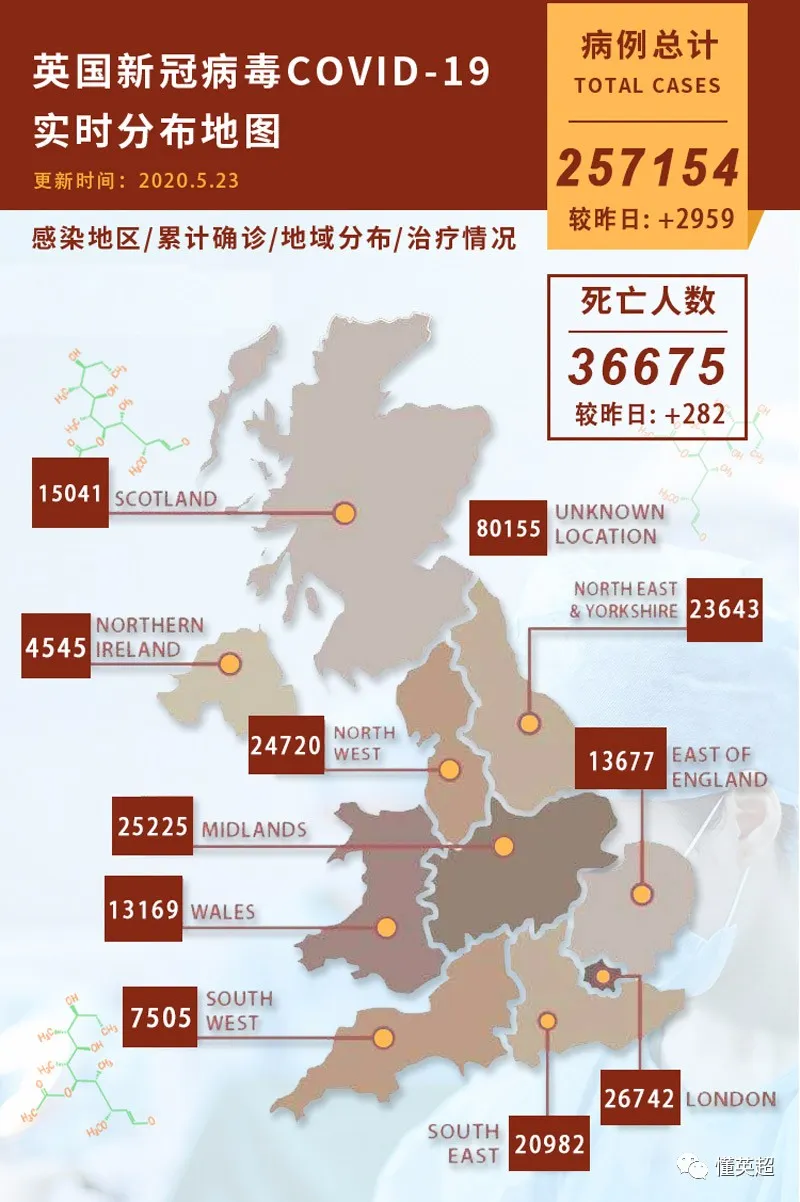 「英超」两人呈阳性!英超官宣第二轮新冠检测结果,联赛重启日期曝光