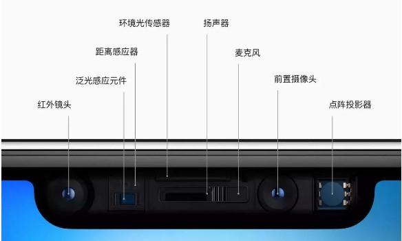 『魅族』魅族首发的3D深感探测器是什么？可没iPhone的那么简单