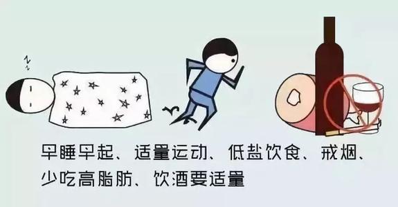 高血压：高血压你需要了解这些