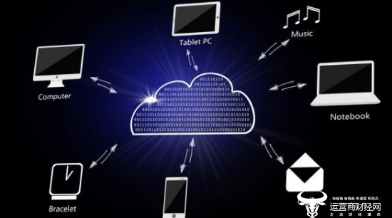 运营商|独家：某运营商高层提出全面实施“IT上云” 称各省公司不要犹豫