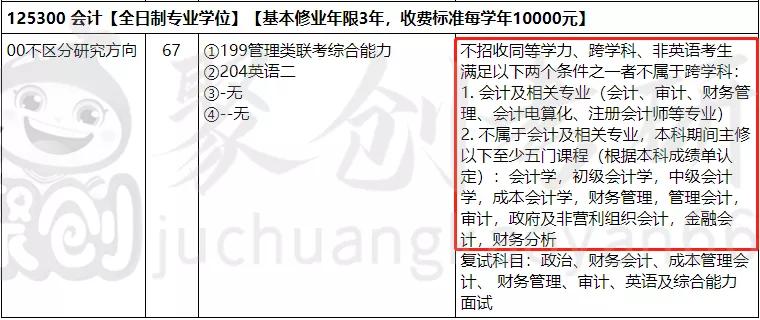 杨天真|危！这些考研院校专业不再接收跨考生！