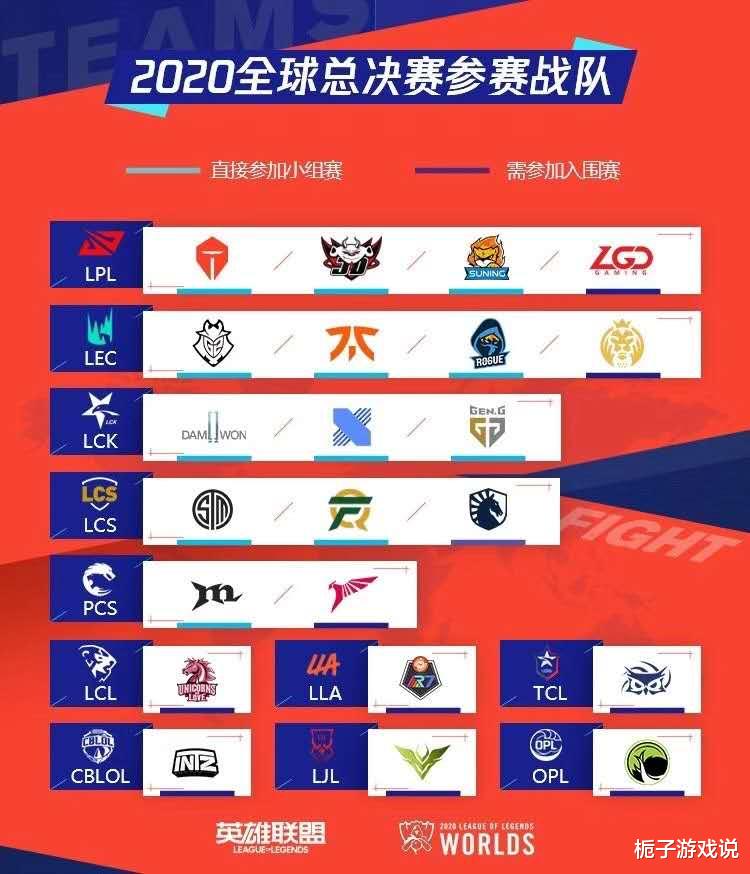 金泰相|Doinb被通知归还S9世界赛奖杯，看到归还的要求后，金咕咕：我不想去