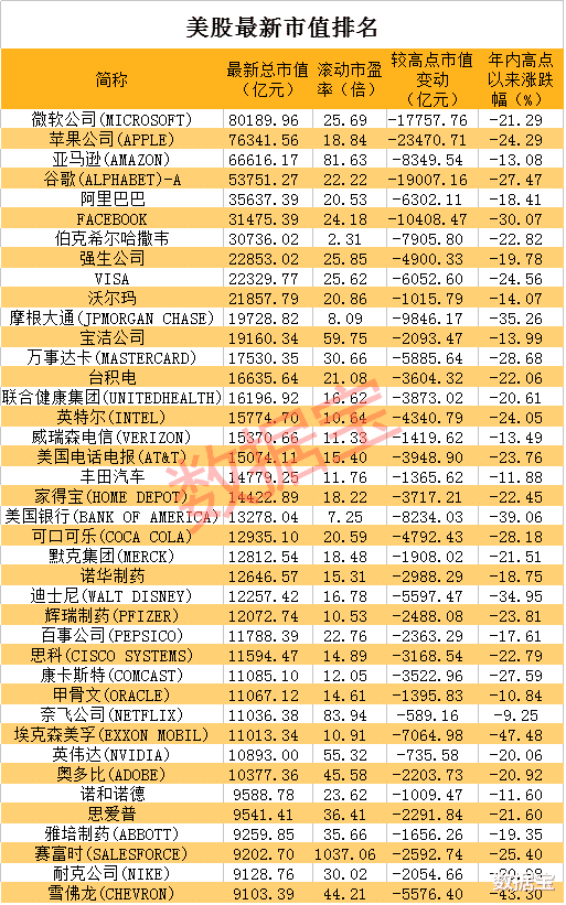 「美军」美国确诊超12万！特朗普改口学习中国，病毒航母令人震惊，感染源成谜